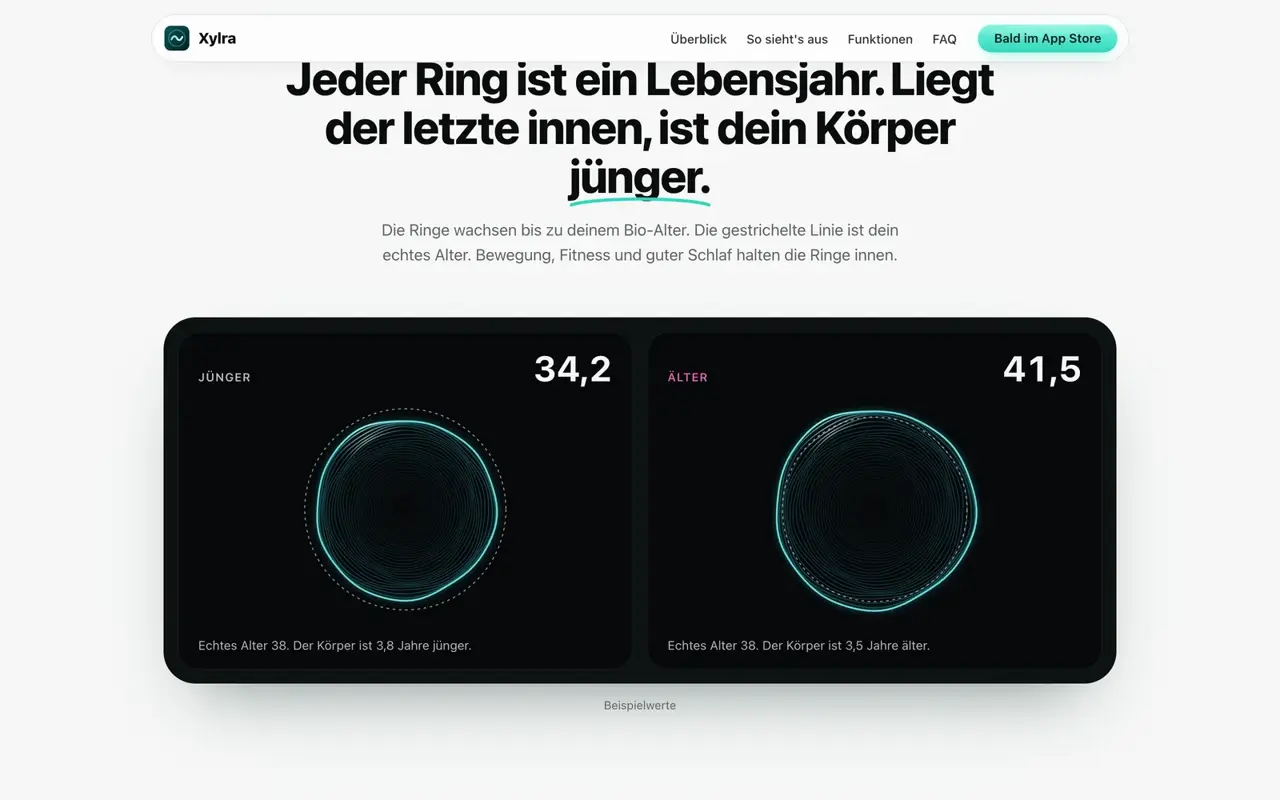 Abschnitt „Jeder Ring ist ein Lebensjahr.“ mit zwei Jahresring-Grafiken: Bio-Alter 34,2 bei echtem Alter 38 und Bio-Alter 41,5 bei echtem Alter 38