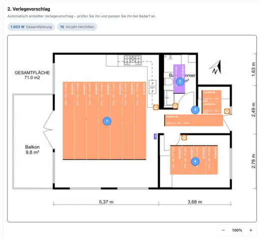 Automatisch erstellter Verlegevorschlag auf einem Wohnungsgrundriss mit Heizfolien je Raum, Heizkreisen, Thermostaten an den Türen und Netzteil, darüber Gesamtleistung und Anzahl der Heizfolien